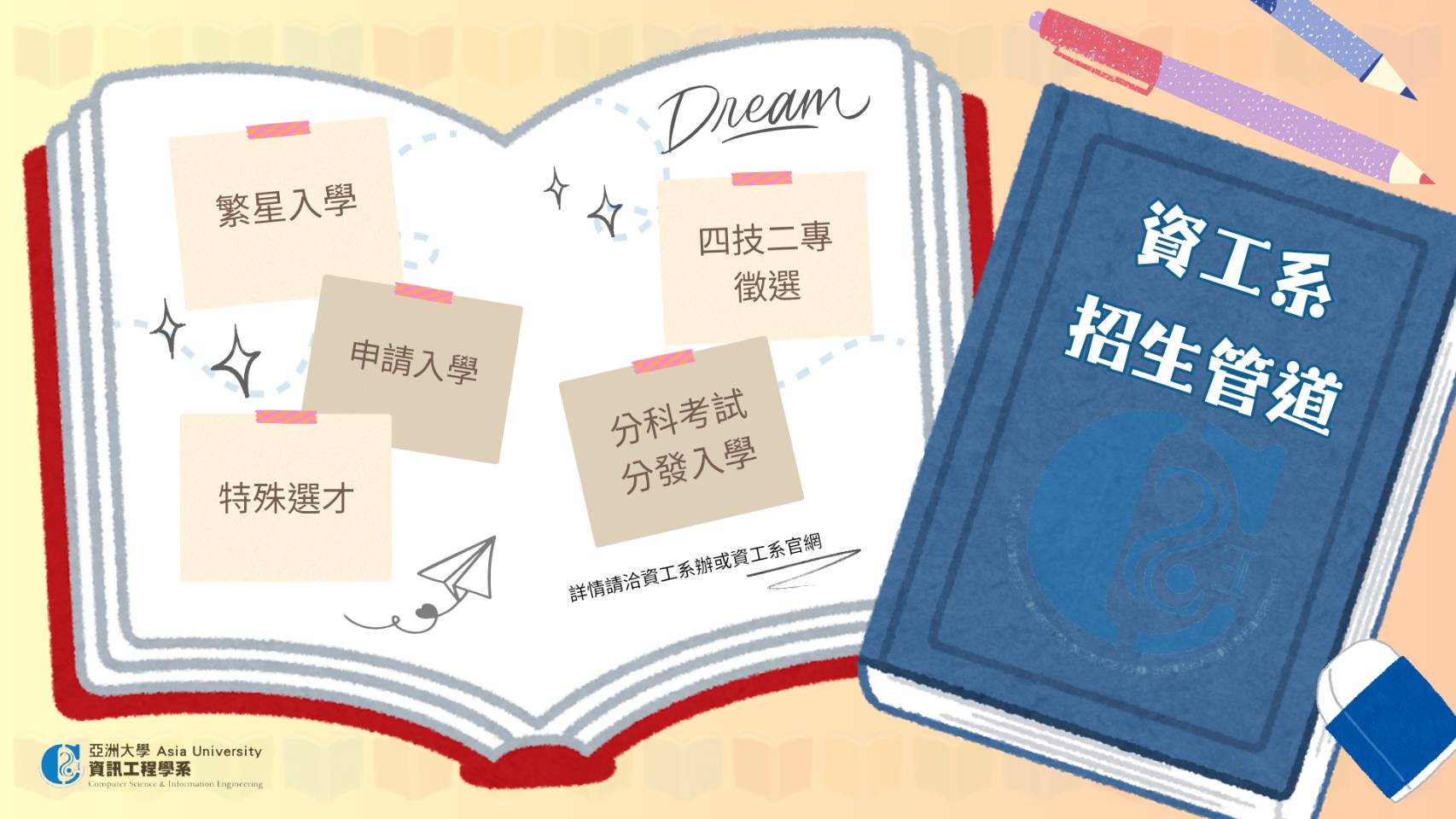 資工系招生管道