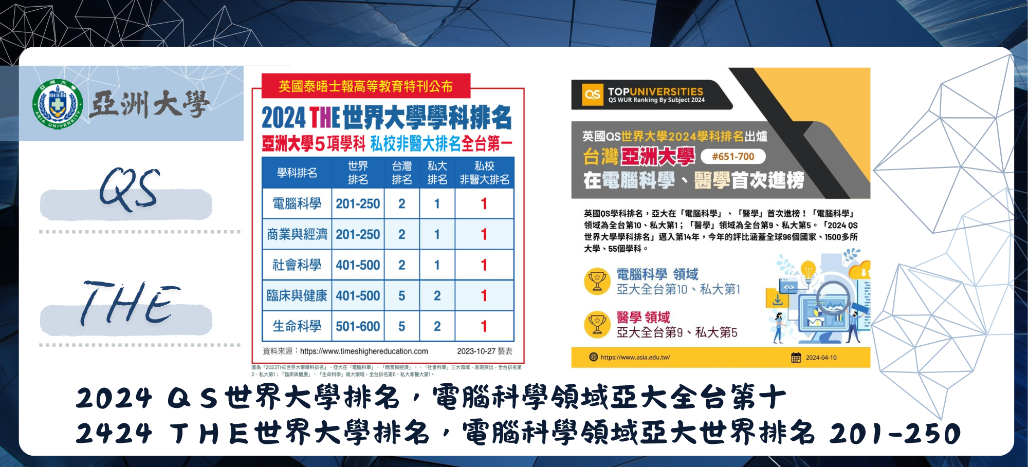世界大學排名